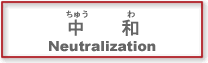 (13)中和